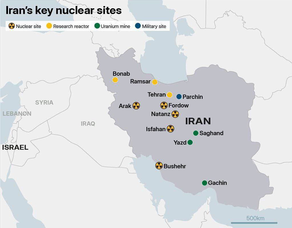 Iran