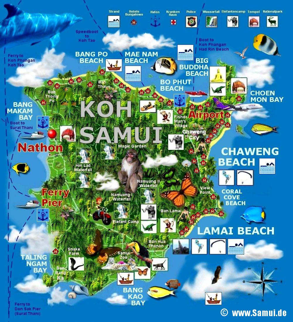 Koh Samui